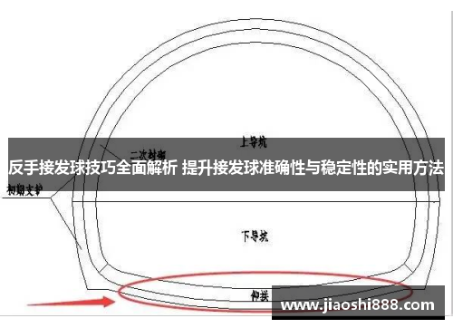 反手接发球技巧全面解析 提升接发球准确性与稳定性的实用方法