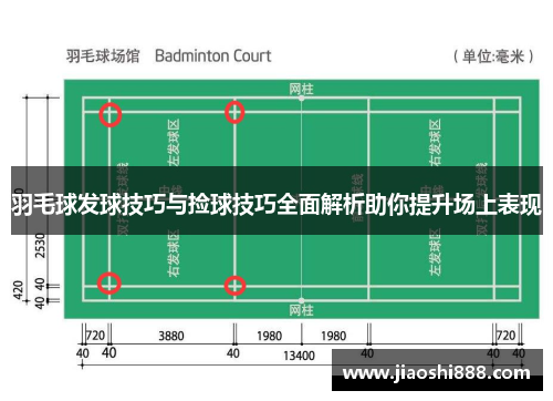 羽毛球发球技巧与捡球技巧全面解析助你提升场上表现