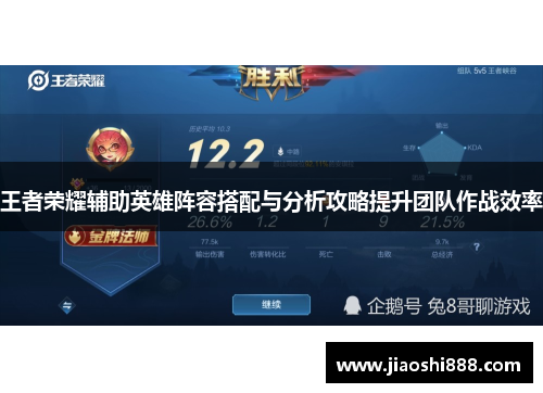 王者荣耀辅助英雄阵容搭配与分析攻略提升团队作战效率