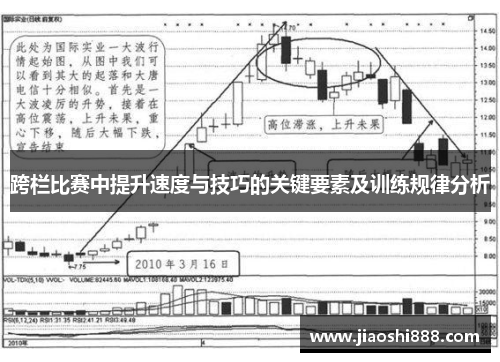 跨栏比赛中提升速度与技巧的关键要素及训练规律分析
